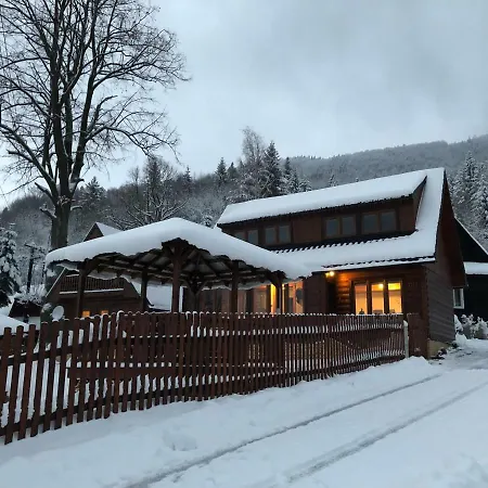 Viktoria- Neakceptujeme Mlade Partie Ferienhaus