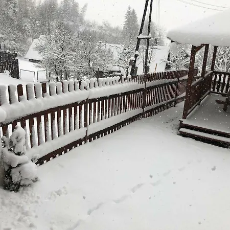 Viktoria- Neakceptujeme Mlade Partie Prázdninový dům *