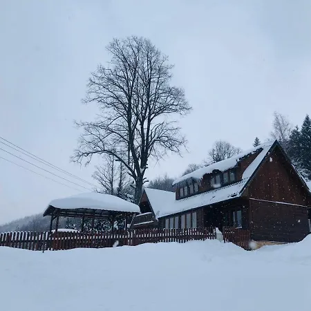 Viktoria- Neakceptujeme Mlade Partie Prázdninový dům *